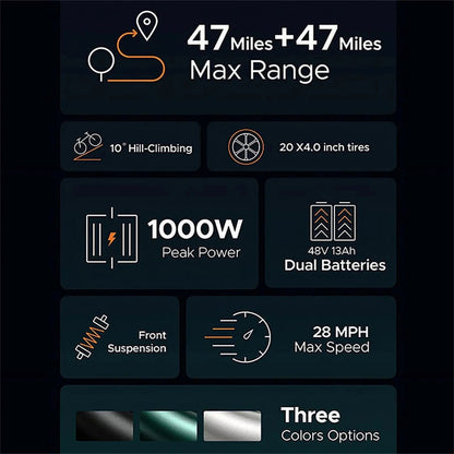AKEZ Electric Bike for Adults - 1000W 28mph Moped Ebike with 48V 13A Removable Battery, Up to 94 Miles All Terrain Off Road E-Bike with 20*4.0" Fat Tire,Full Suspension,7-Speed UL Certified