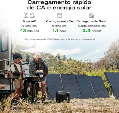 Portable Power Station Delta 2 Max – 2400W Solar Generator